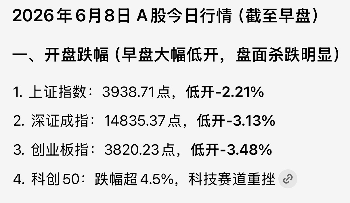 喂，在吗，朋友，怎么不说话在吗，你今天怎么没有群聊啊，股票怎么样了在吗，今天赚多