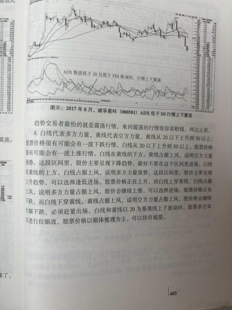 用这个指标检测一下现在的股市 