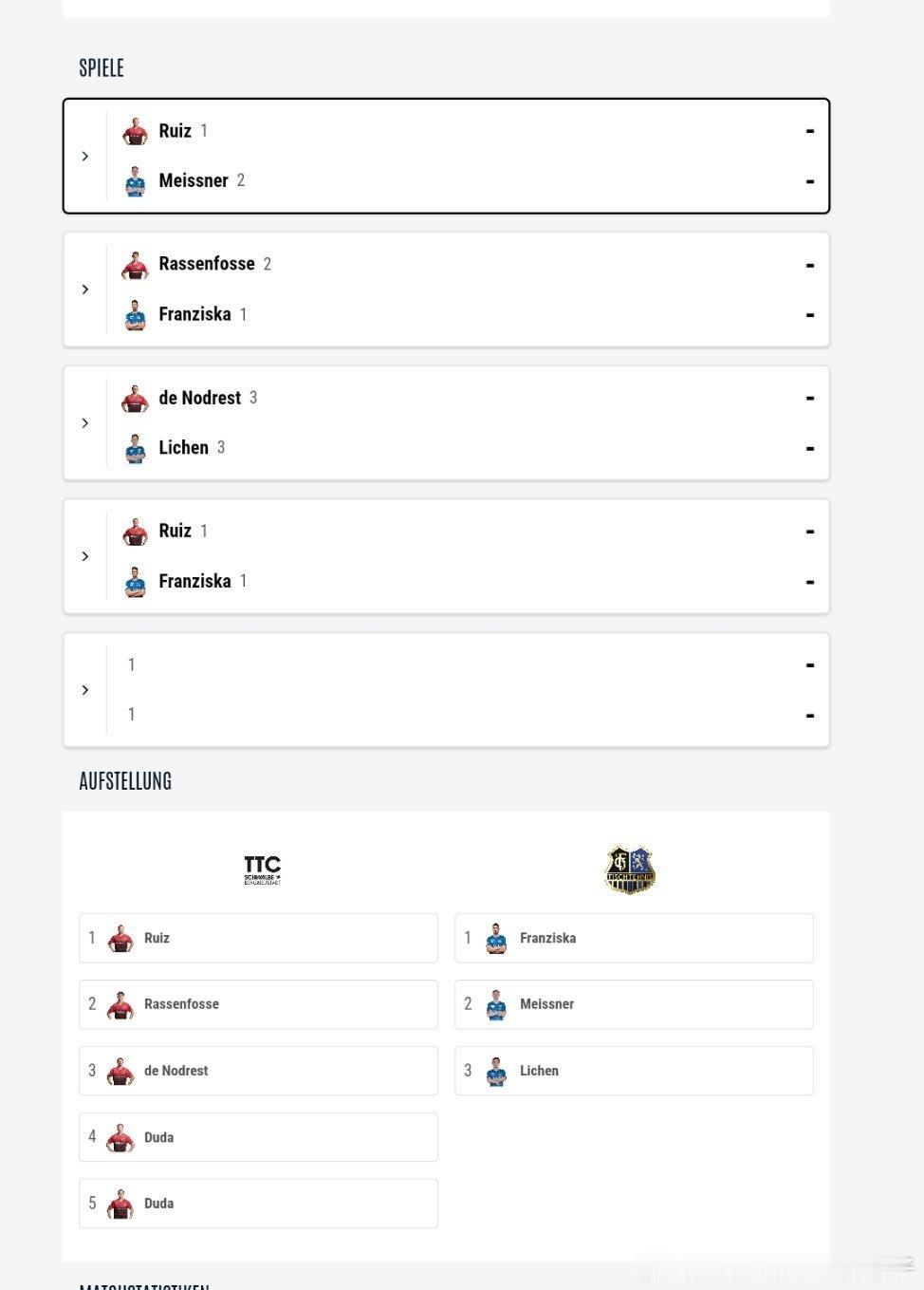 2025-2026赛季德甲乒乓球联赛第二十二轮对阵表：贝格诺伊施塔特VS萨尔布吕