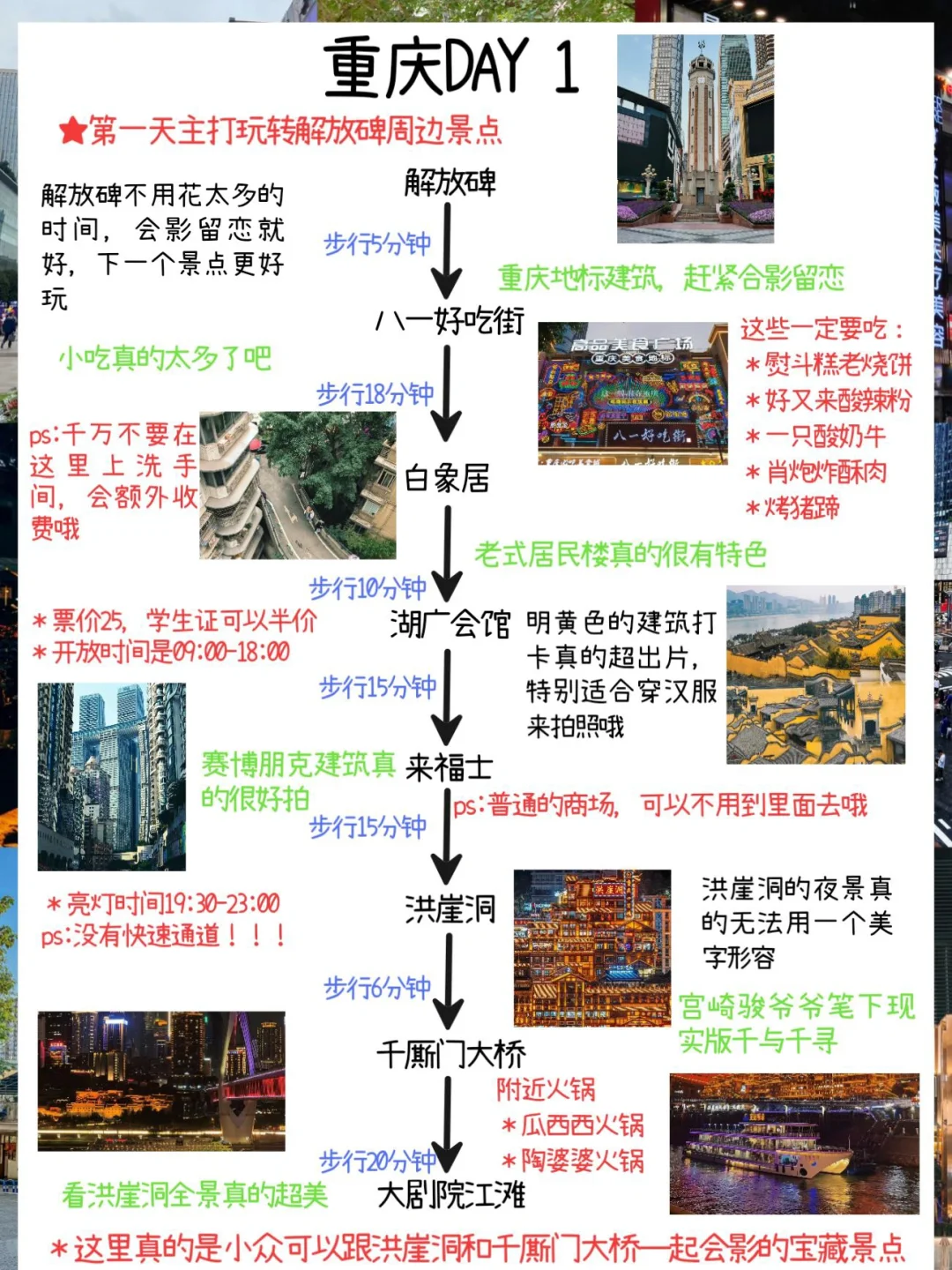 谁懂啊❗还是自己做的攻略好💖都给我看