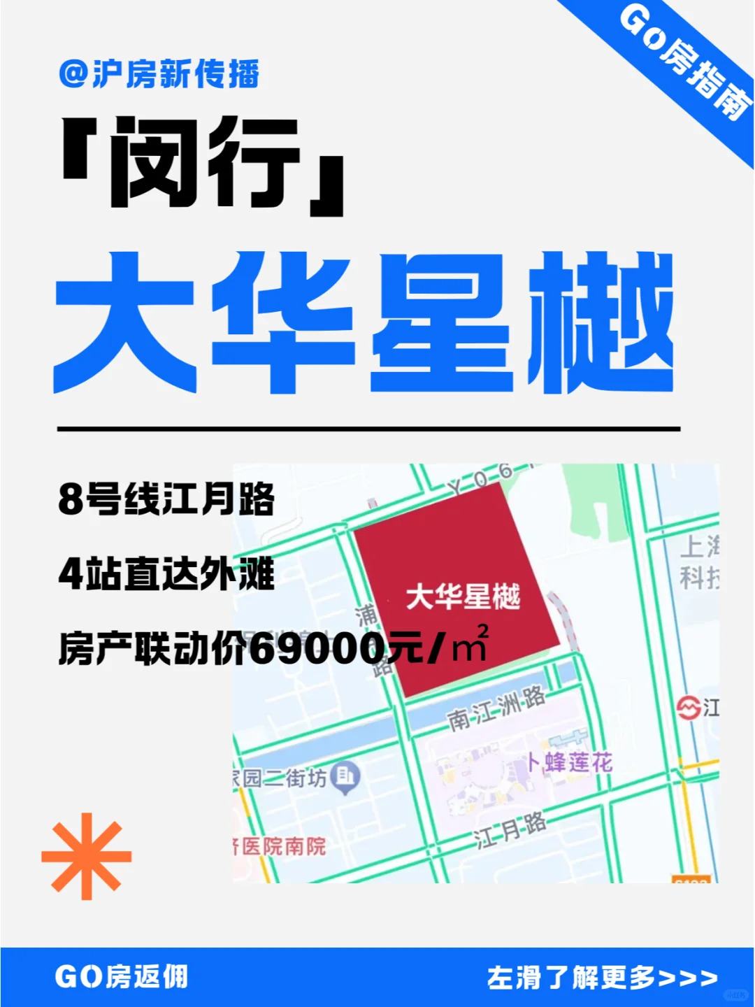 「大华·星樾」等待入市预约看房啦！