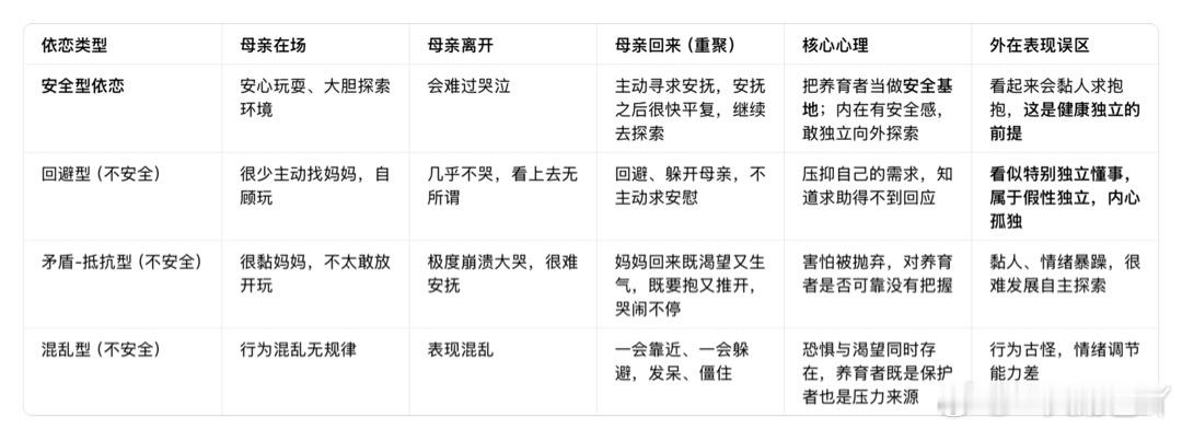 【小手办出厂设置说明书】+1可可现在睡觉会挥手找东西抓了，发现都是空气抓不到就会