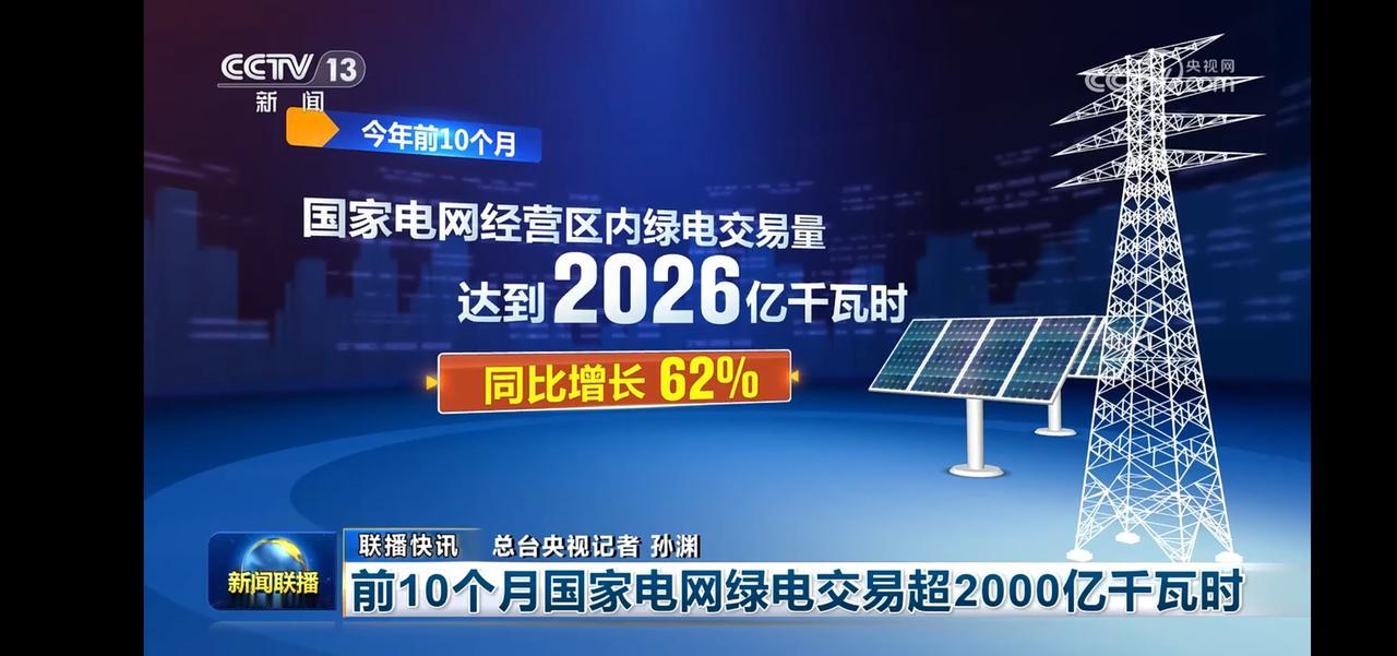 国家电网绿电交易量突破2000亿千瓦时，同比增长62%！🌞💡交易规模创历史新