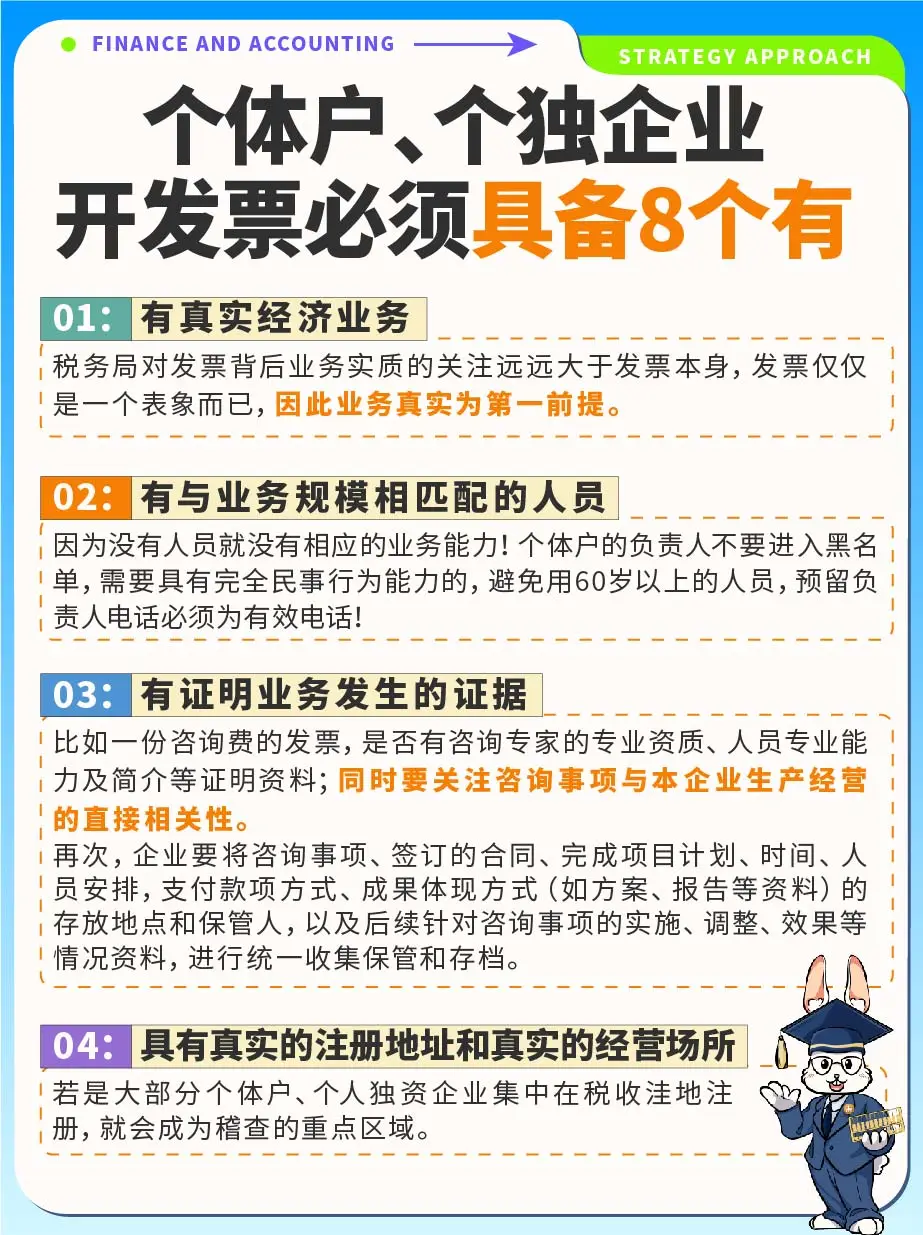 个体户和个独企业开发票必备8️⃣个条件‼️