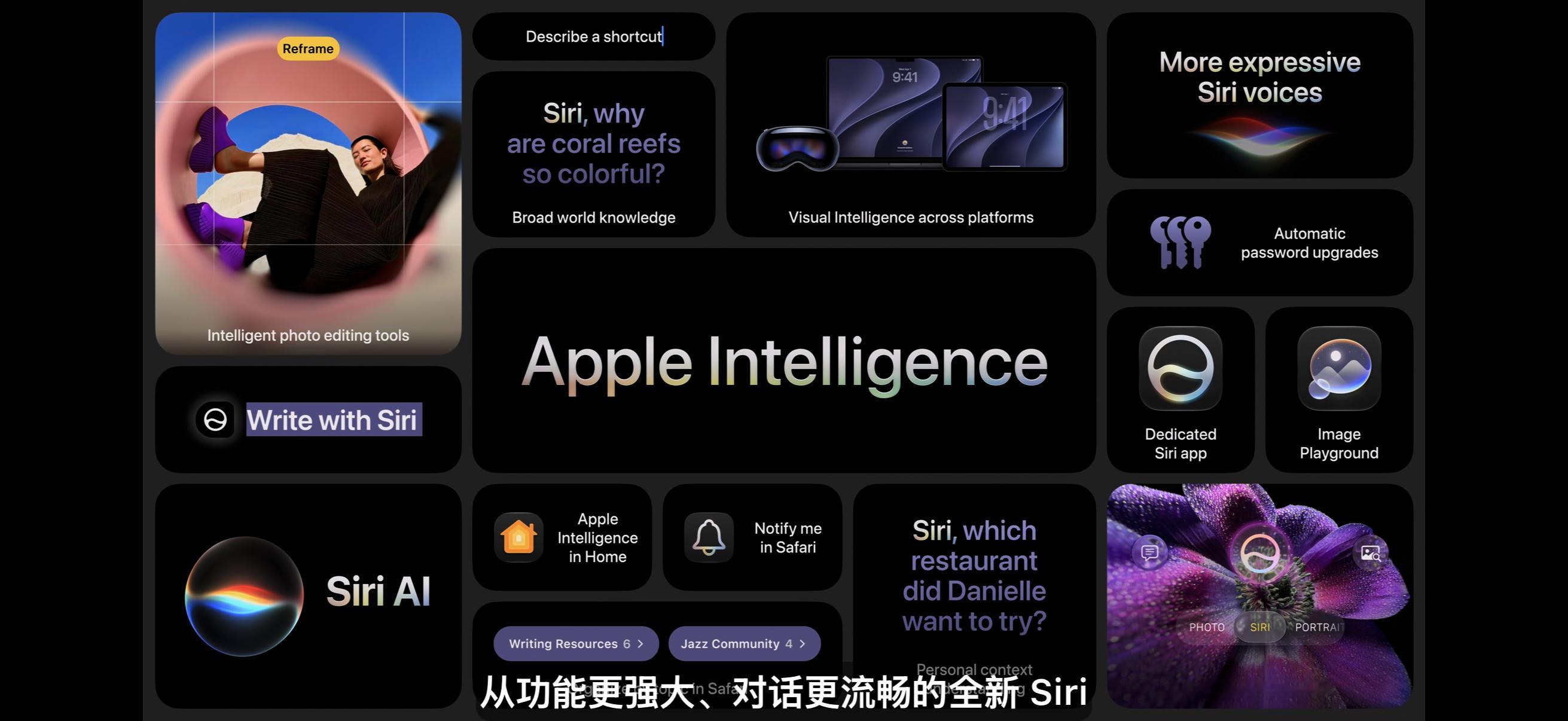 wwdc26 毫不意外，Siri AI和Apple智能在中国大陆地区需要配合监管