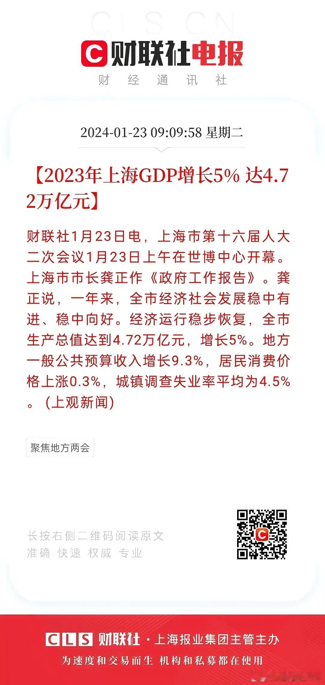 分享图片 ​​​