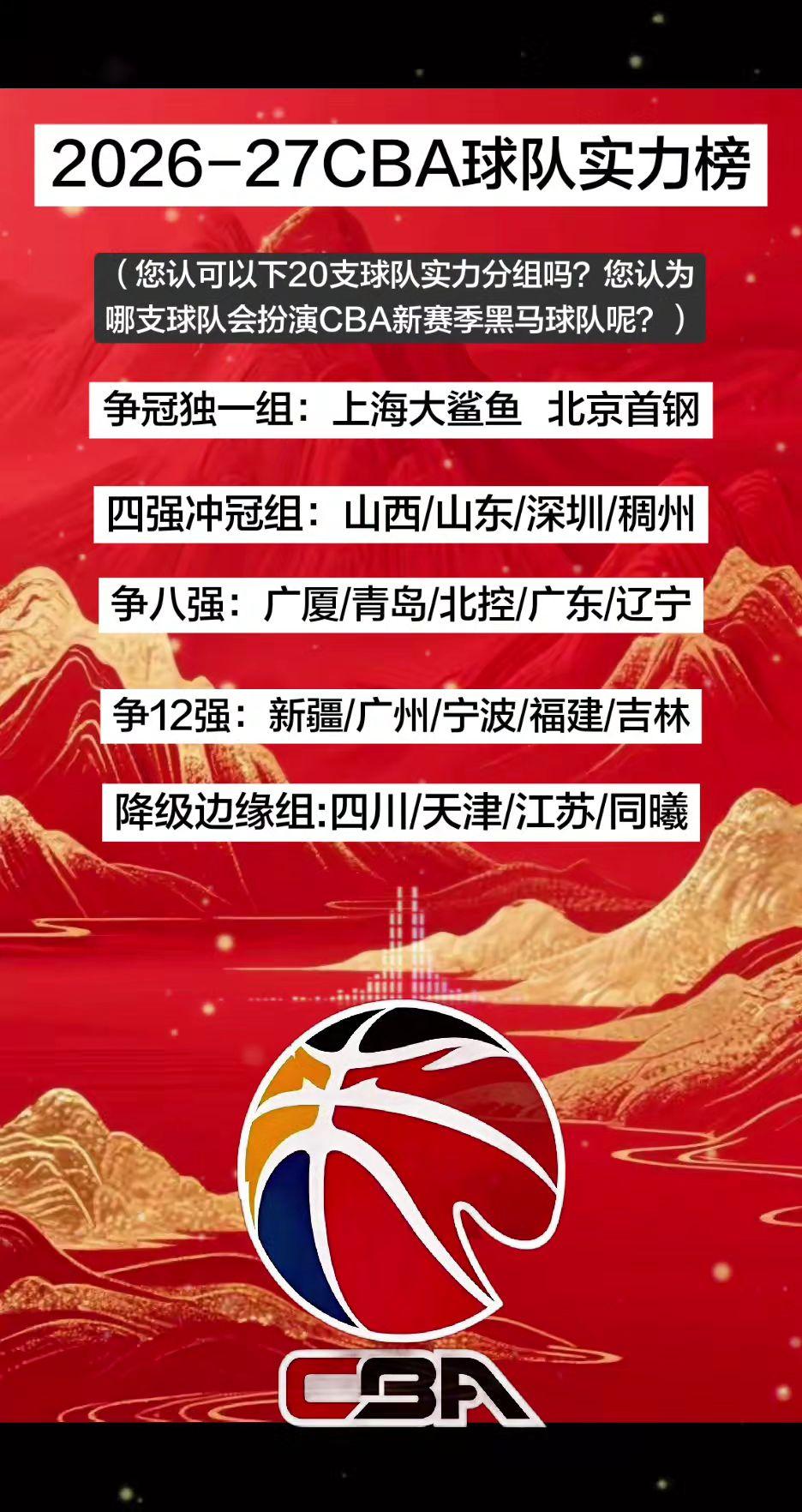 @CBA @DOU+小助手 @新疆广汇篮球俱乐部