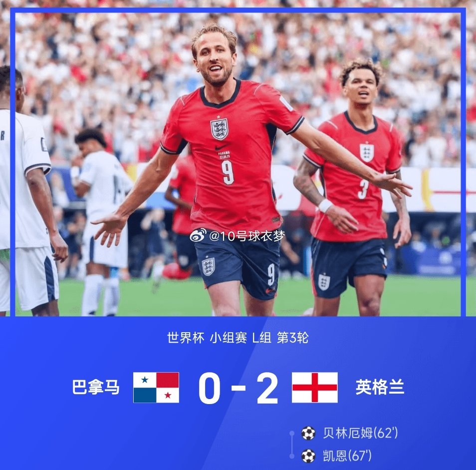 06月28日讯 26赛季世界杯小组赛L组第3轮，英格兰2-0战胜巴拿马，小组第一