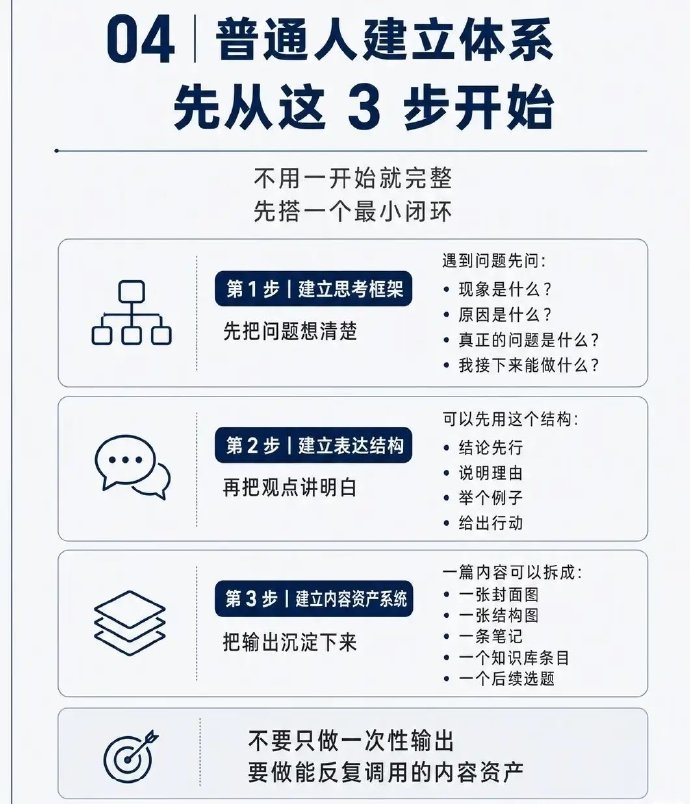 人一旦有了体系，做什么都更容易成事 