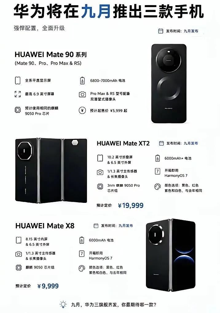 钱包做好战斗准备！！
华为、苹果、三星重磅新机扎堆爆料。
华为直屏+大小折叠齐发