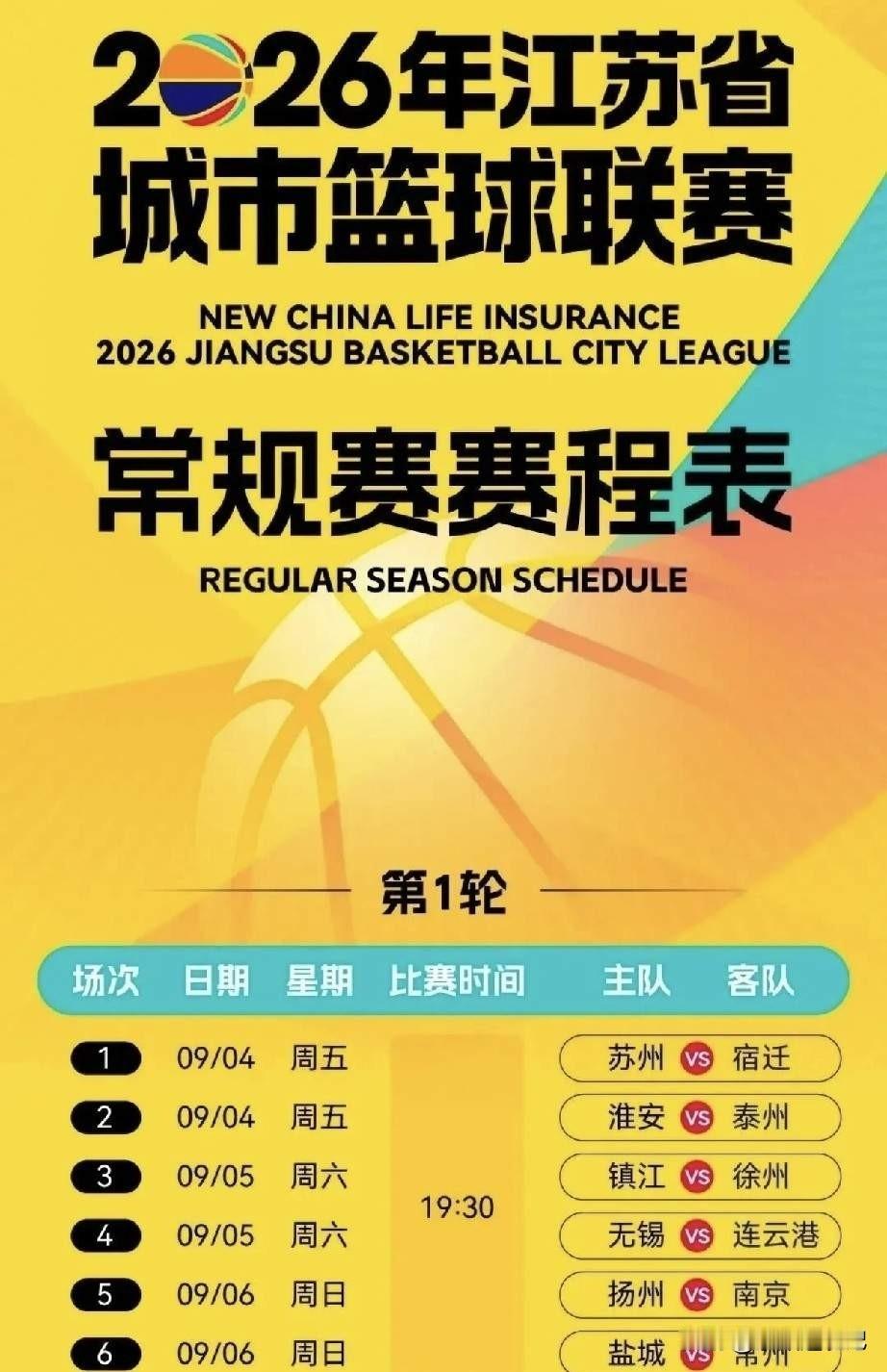 苏BA揭幕战还没有开打，江苏十三太保，个个都觉得自家球队能冲冠！
 
十三座城市