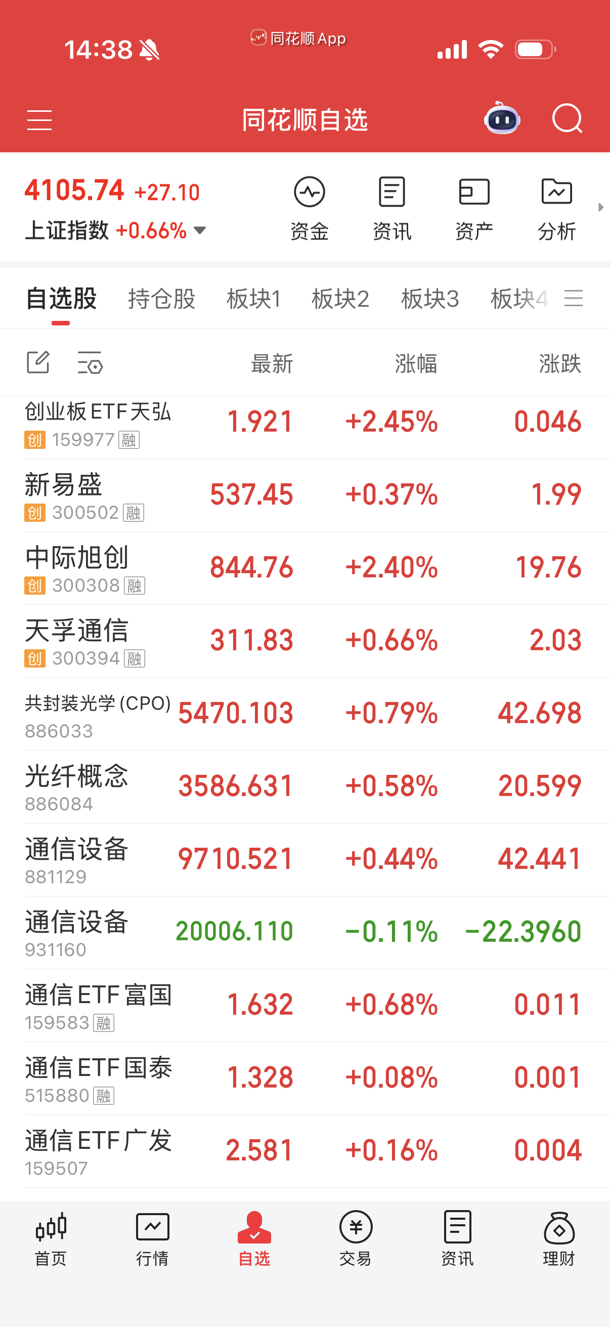 易中天今天一般了。 