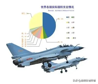 2026国防支出1.94万亿元！每一分投入，都是守护家国的硬核底气
 
3月10