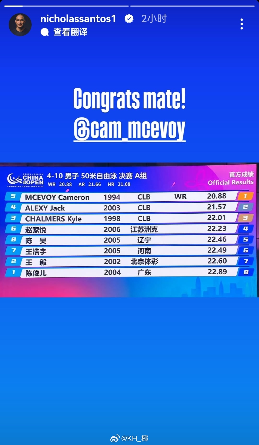 潮水般的贺电正在涌来！Cam，你值得！