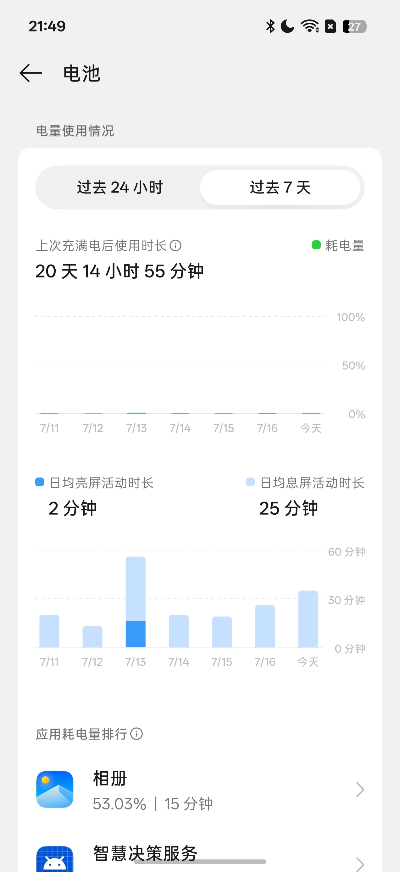 ColorOS待机这么强的吗？整个7月太忙都没用一加Ace6至尊版打游戏，掏出来