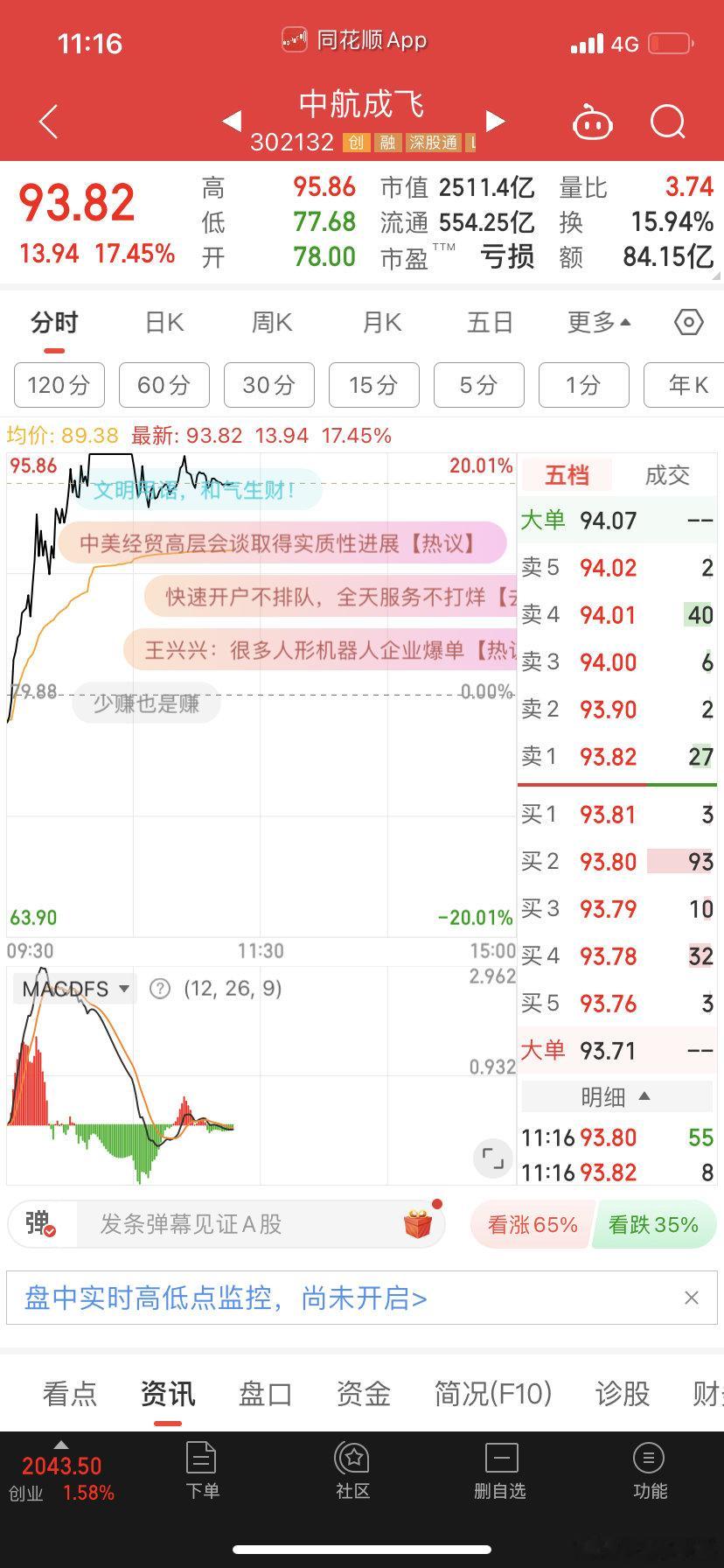 印网友宣布印度赢了一觉醒来，巴基斯坦的天塌了！！！阿三网友到处说印度赢了！还以为