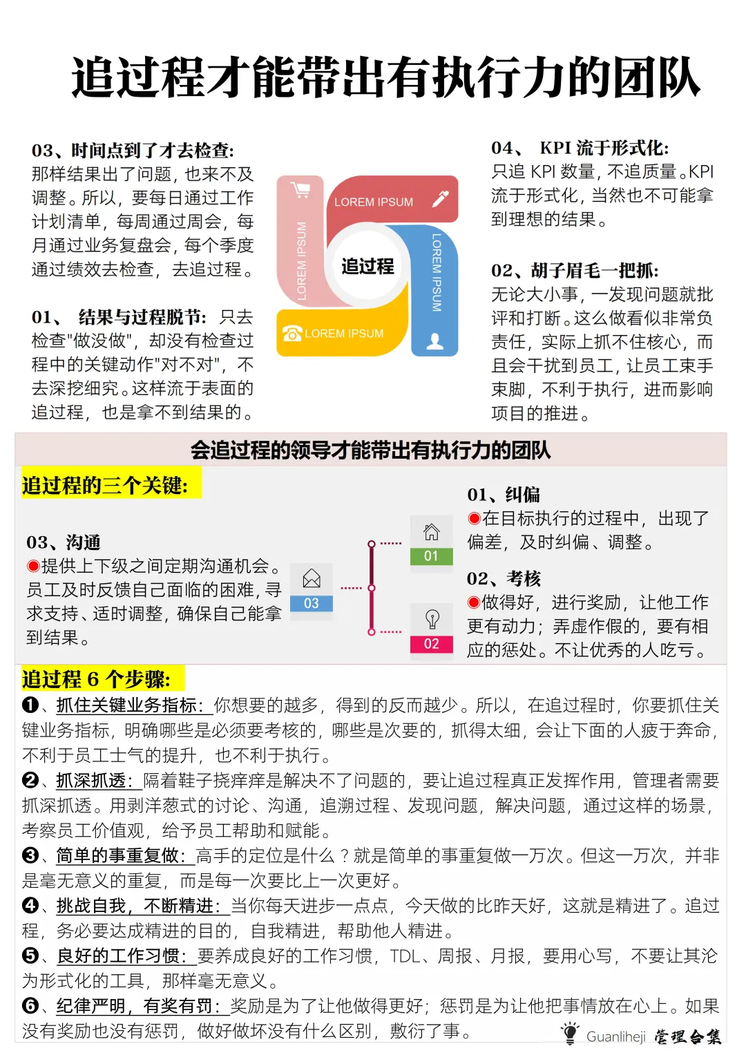 ✅追过程才能带出有执行力的团队
