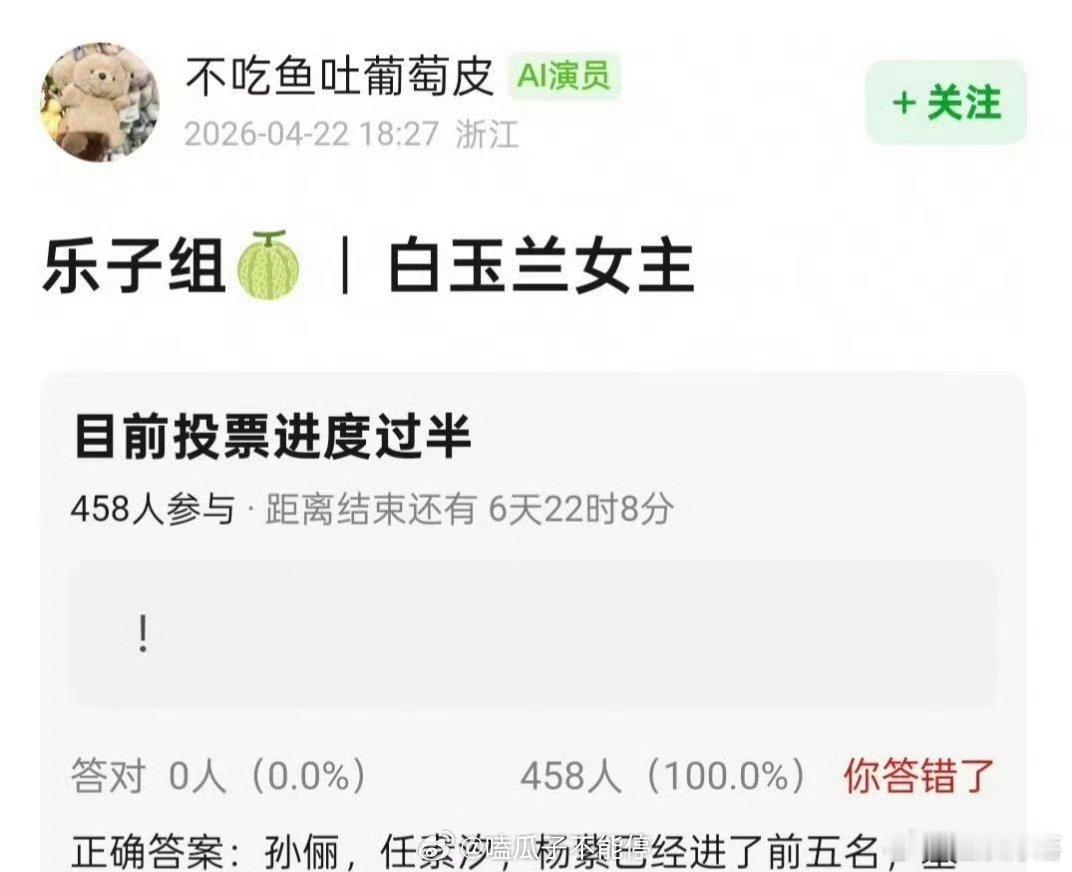 网友爆料白玉兰女主投票进度过半，孙俪、任素汐、杨紫已经进了前五名