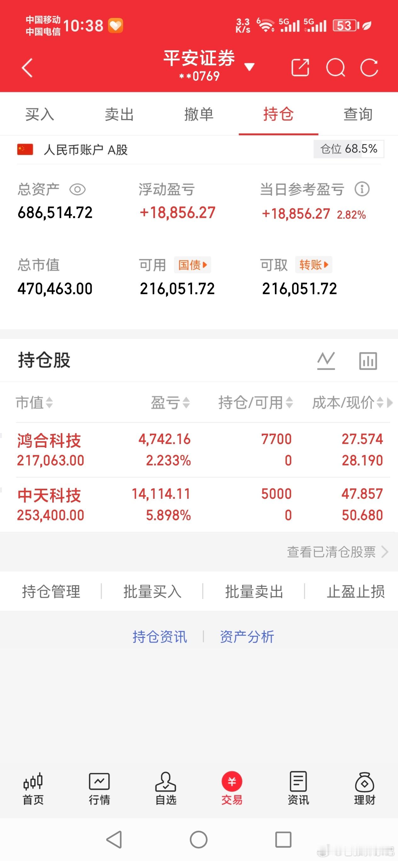 伙伴老铁们！6月8日老张20万实盘已开启半年逆袭之路了，交易全部公开，盈亏如实记