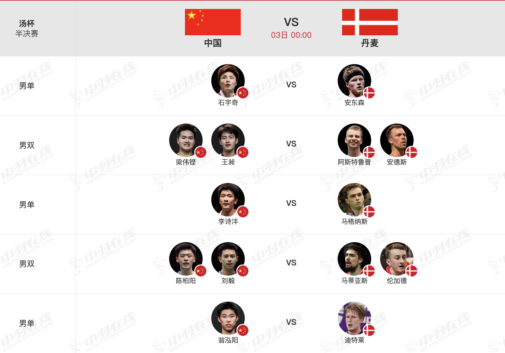 2026年汤尤杯 5月3日汤杯半决赛0点对阵：1号场地【汤杯半决赛：中国🇨🇳