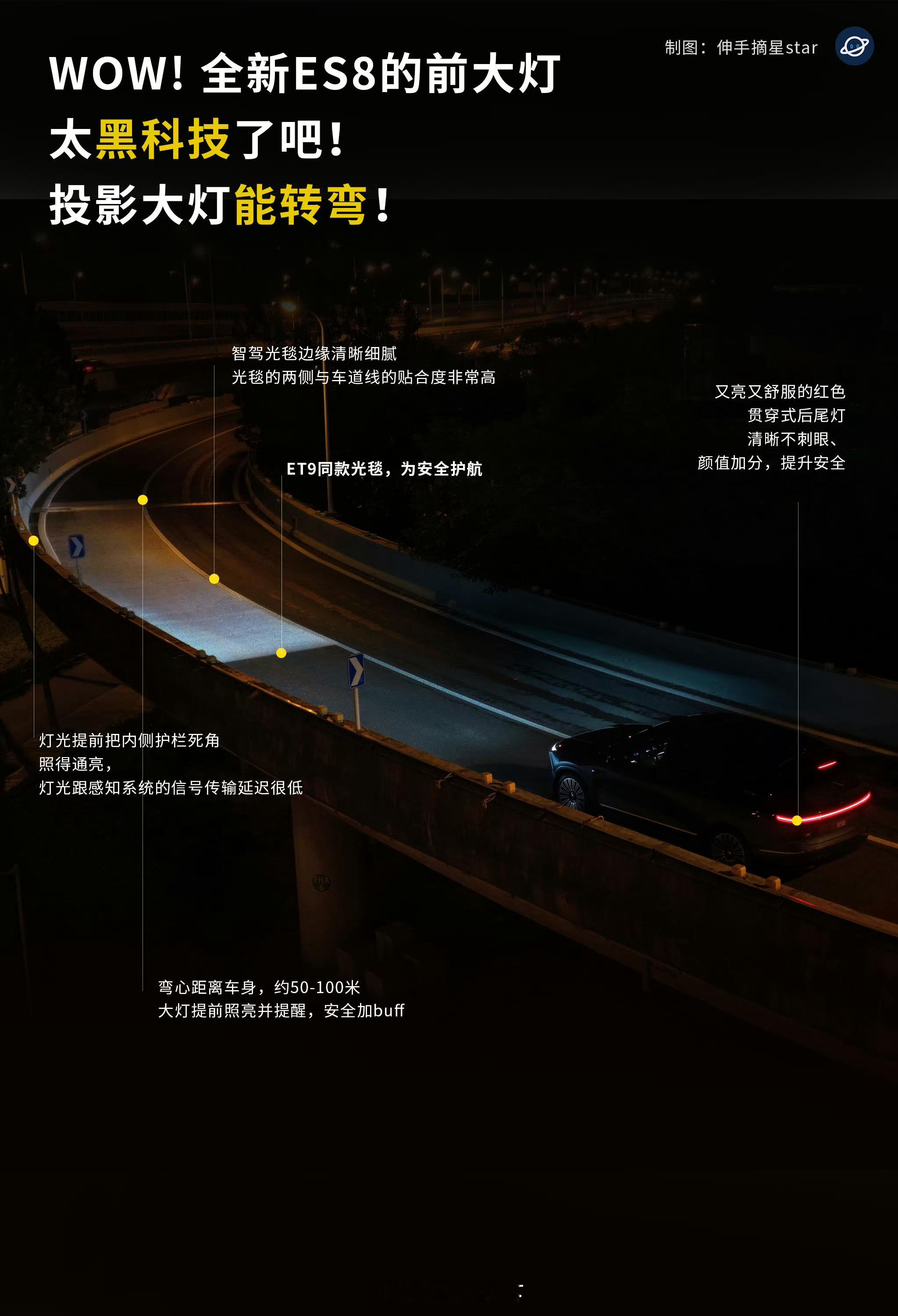 我不说话，自己看图。谁骂我，我骂谁。[doge][doge][doge]全新蔚来