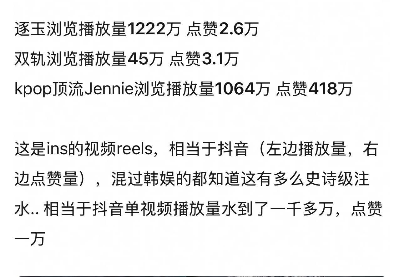 逐玉 韩国豆瓣网友说逐玉除了两大平台外，其他全都很拉垮，也没有吸到粉丝，也没有爆