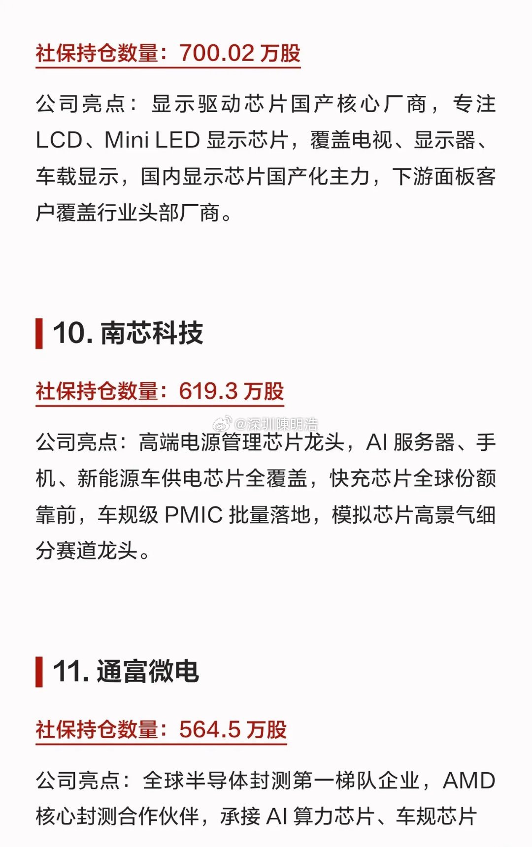 硬核收藏！社保大举布局18家芯片公司，功率、算力、显示细分龙头全覆盖。社保资金作