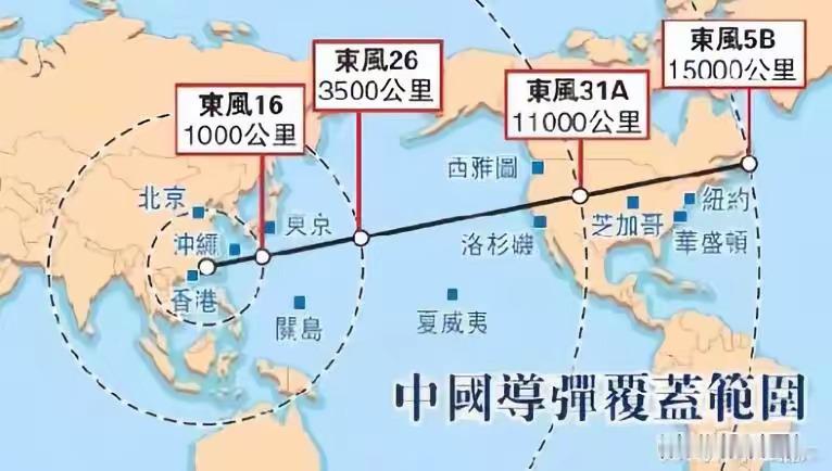 看图就知道15000公里的射程完全够了，果然还是射程越大越好 