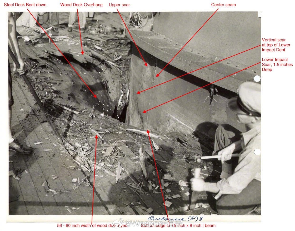 在1942年11月14日至15日晚间的瓜达尔卡纳尔岛第二次海战中，美国海军南达科