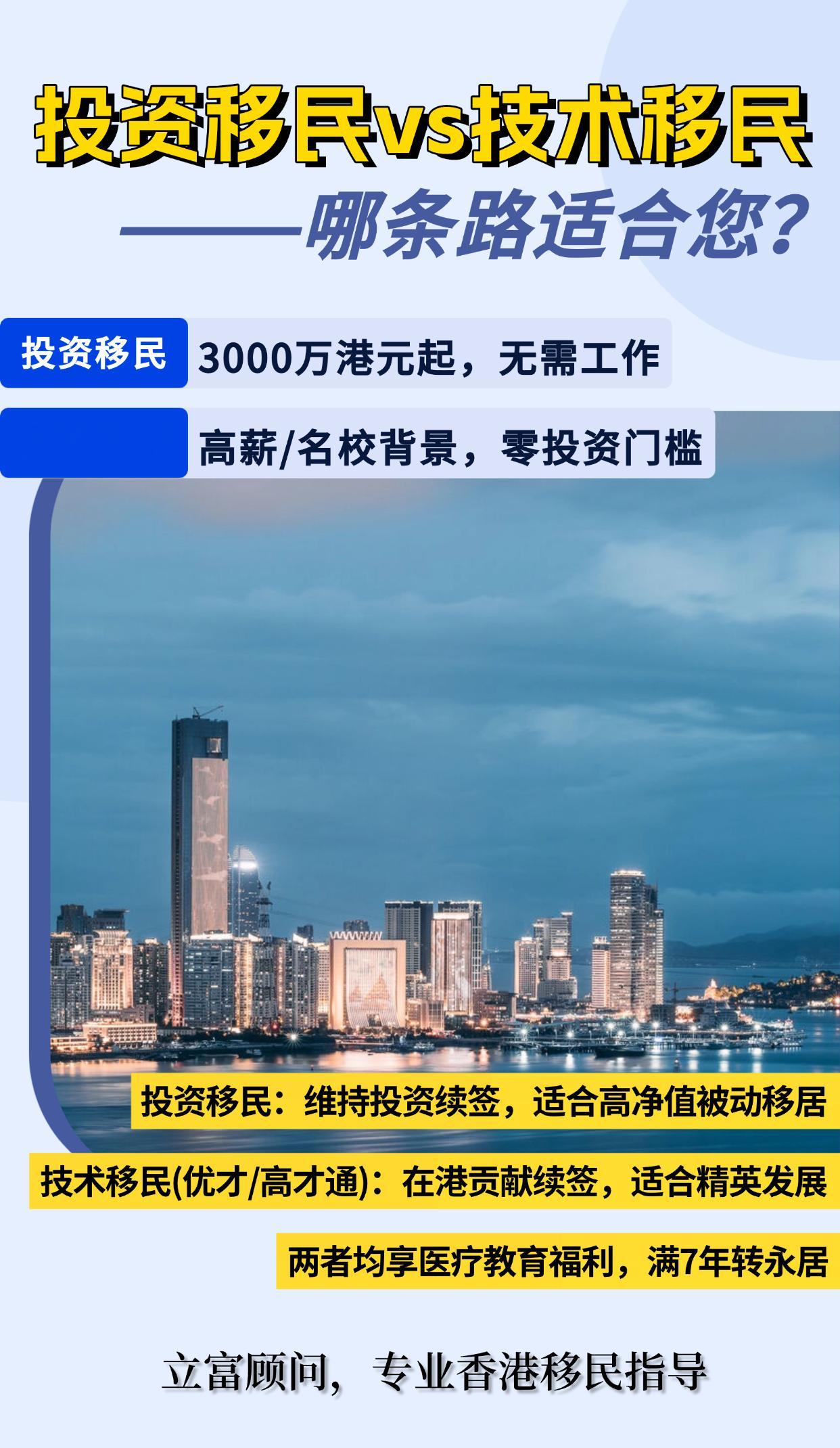 在香港移民路径中，投资移民和技术移民是两大主流选择，前者以资本驱动，后者注重个人
