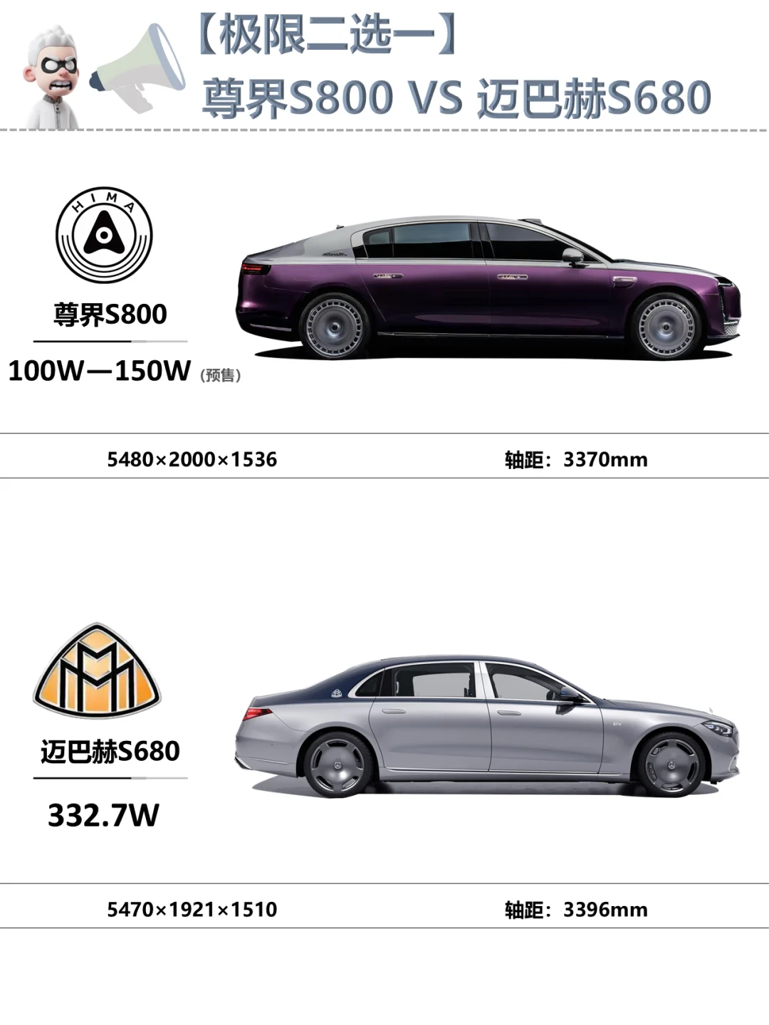 ✅尊界S800:别看了，就是冲着你来的🚘