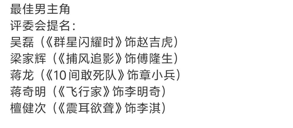 刘昊然掉提刘昊然金鸡奖掉提刘昊然竟然掉提了 ​​​