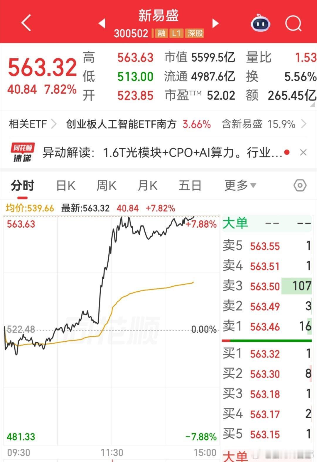 当各种新闻各个平台满屏易中天的时候，我们私享会清晰明确做二线光模块军团，来回做，
