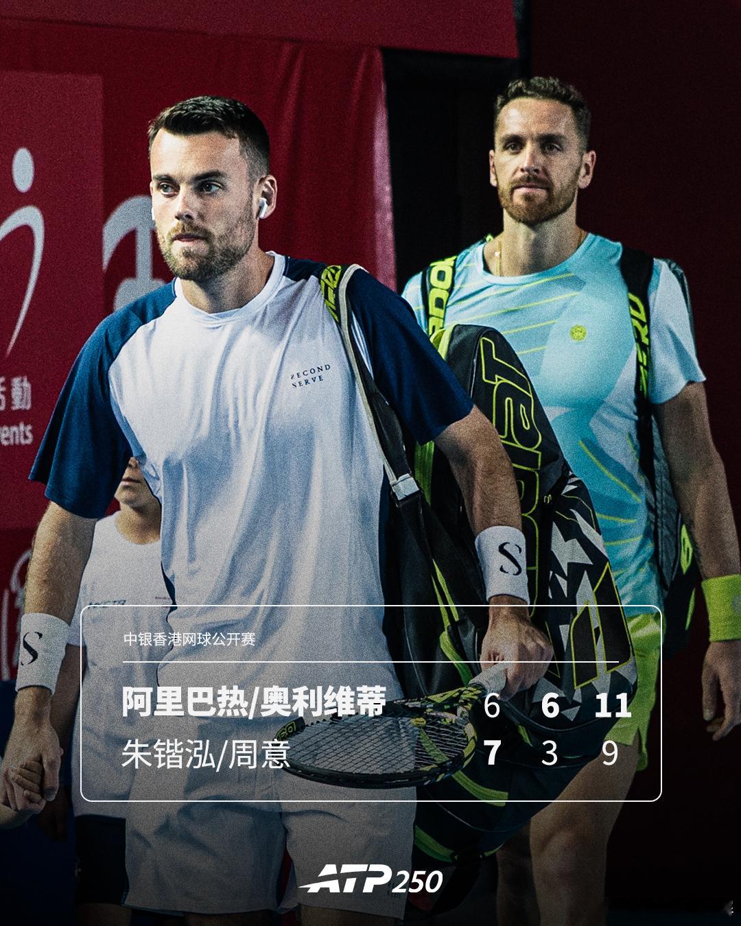 ATP250 中银香港网球公开赛男双首轮，朱锴泓/周意以7-6(6) 3-6 9