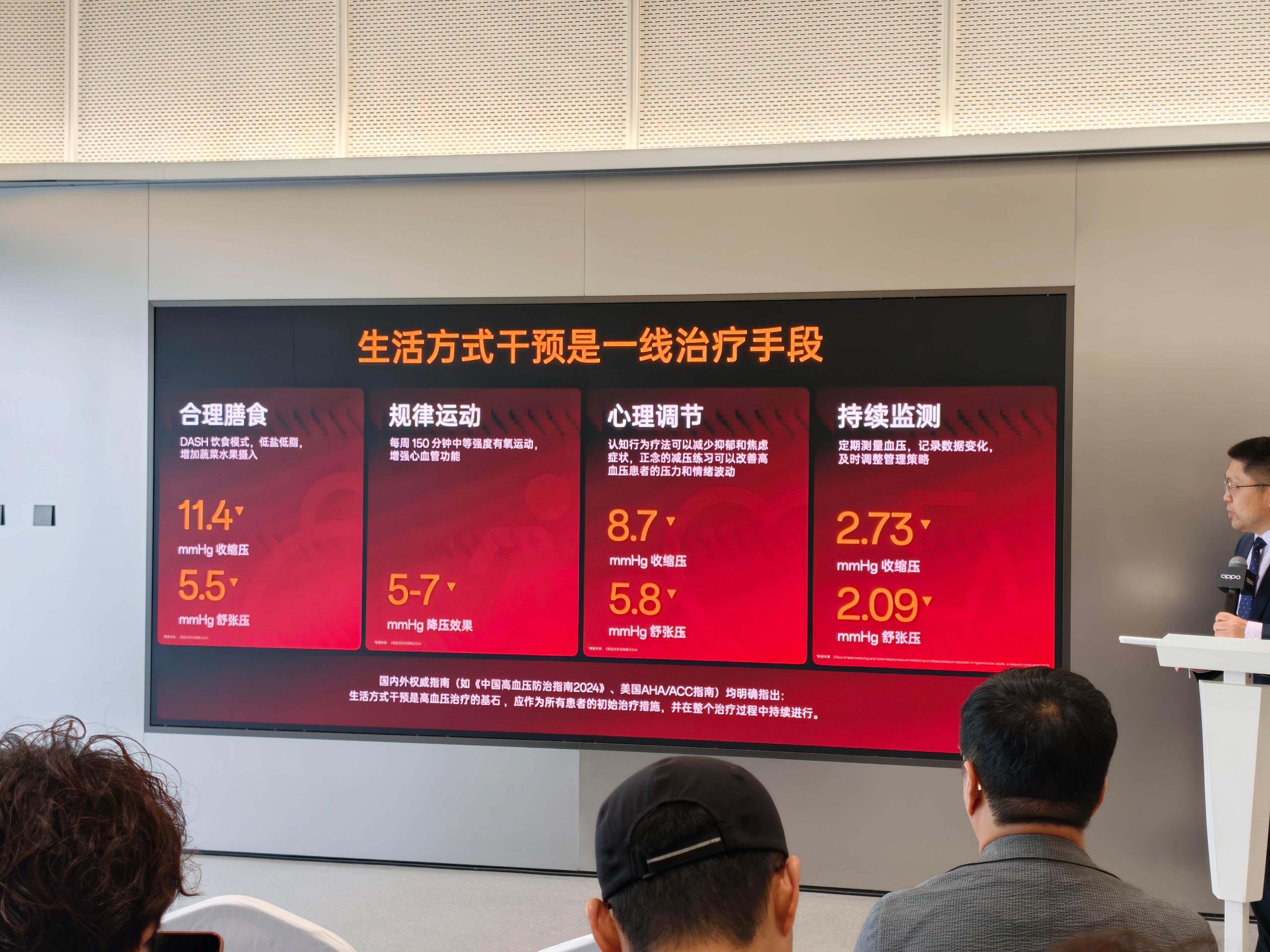 oppo watch X3 这次无感血压从提醒升级到了生活干预！早发现，早干预，