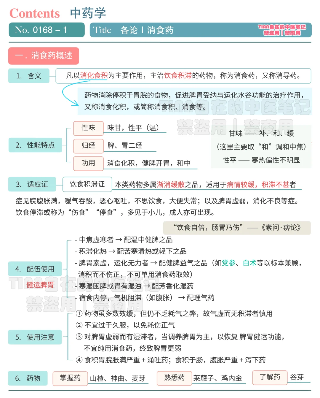 学中医第168天｜中药学｜消食药