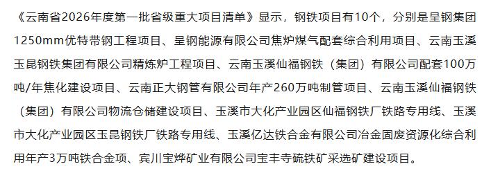 【融配达*午安资讯】云南省第一批重大项目清单发布：钢铁项目10个！