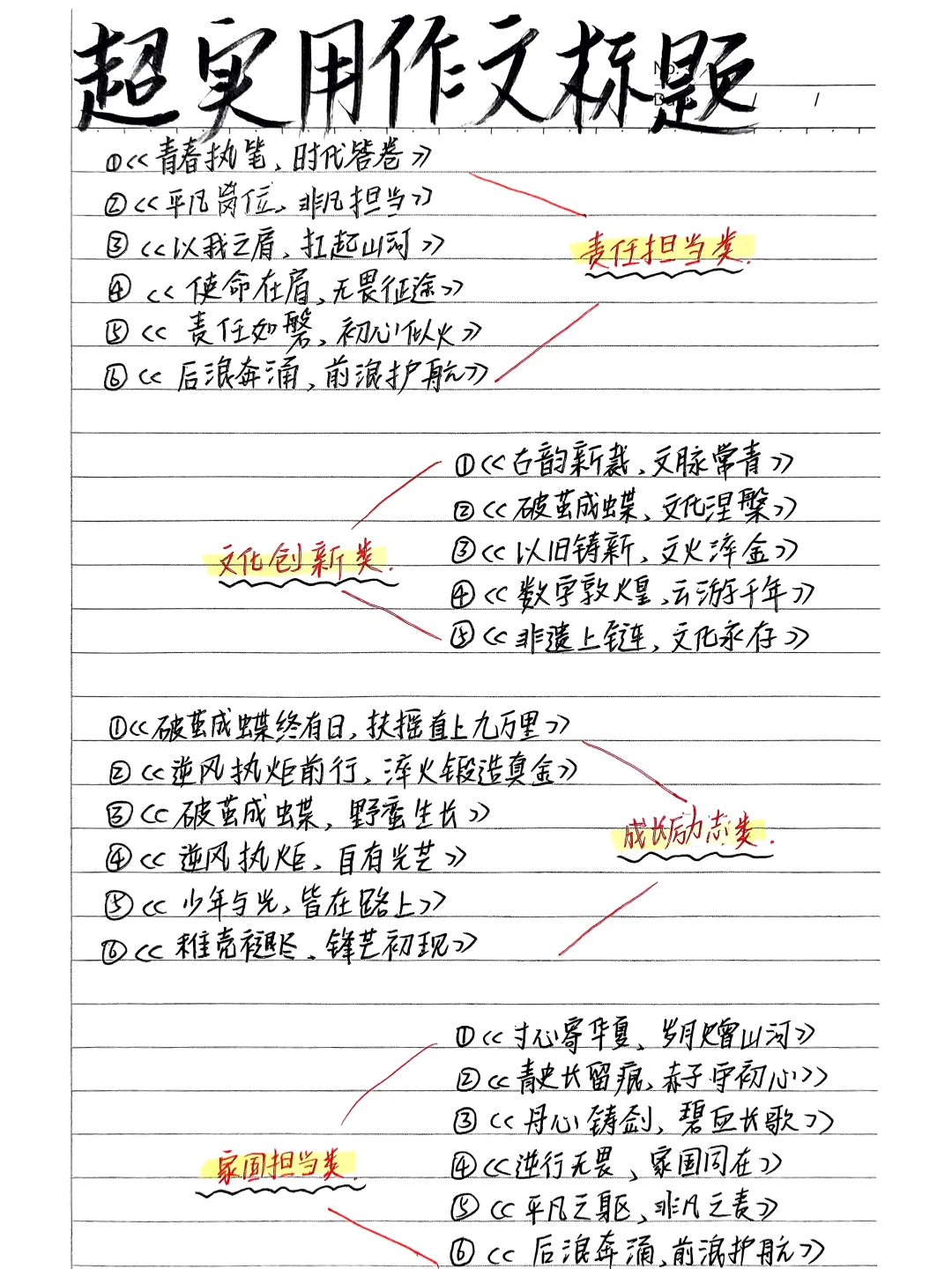 超实用作文标题🔥我写作拿高分的㊙️诀