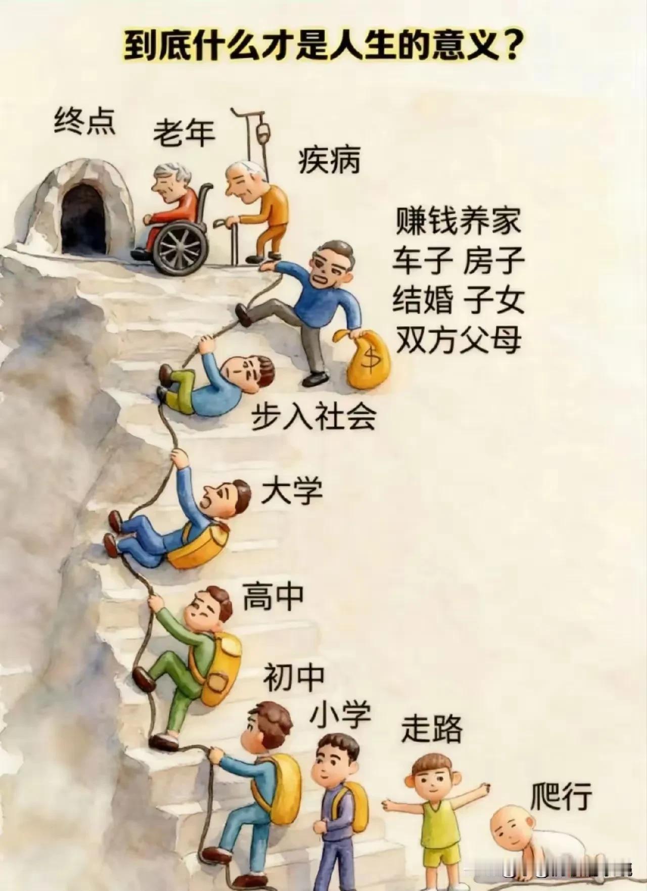 人生的意义不在于最终的终点，而在于攀登的过程，在于我们如何面对每一个阶段的挑战，