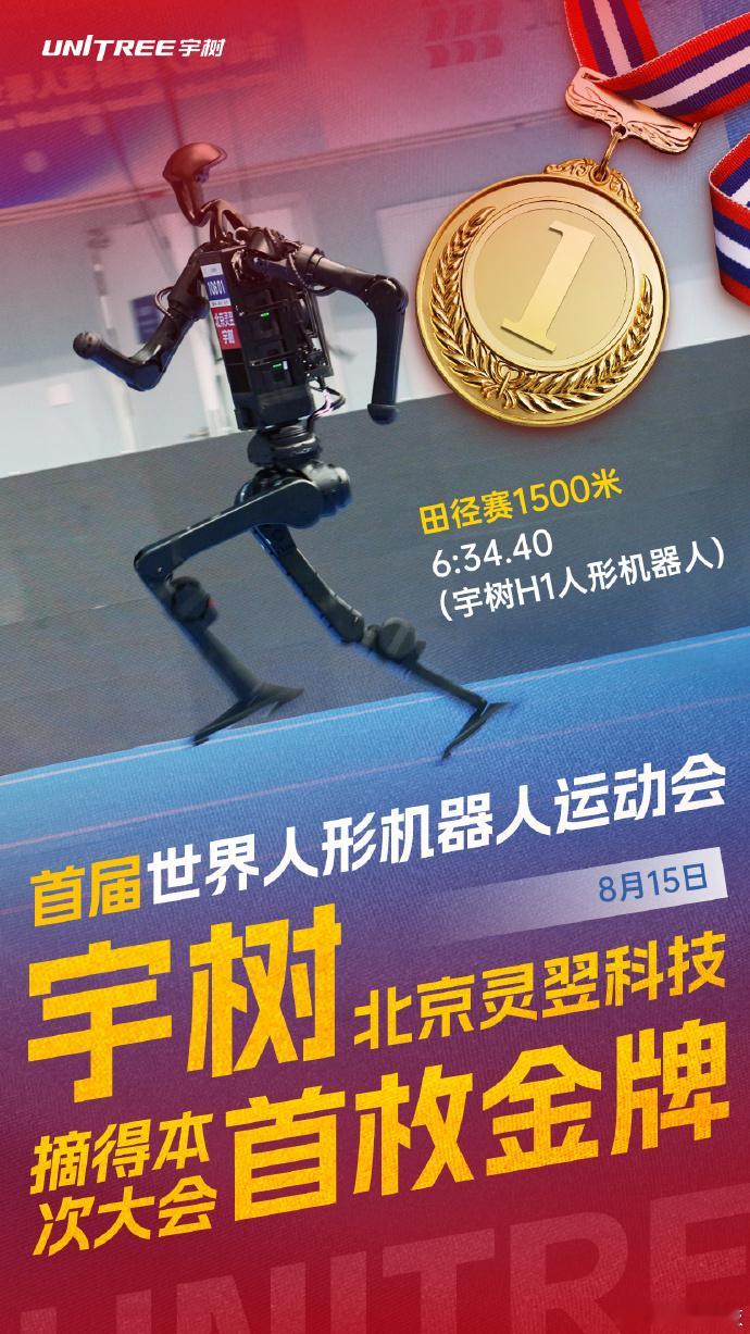 机器人 1500m 比完了，下一场你们希望比什么[卡皮巴拉]在今天下午的 202