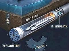 太震撼，难以置信！

水下89米！中国在长江水下开高铁，时速350公里的沿江高铁