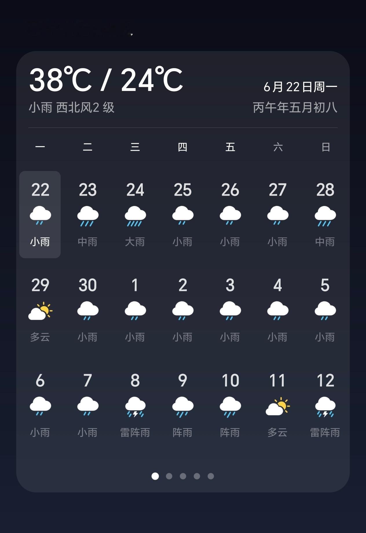 今天中午还是大太阳的……花了120做了全车清洗这不白洗了，开出去肯定一身泥 都夏