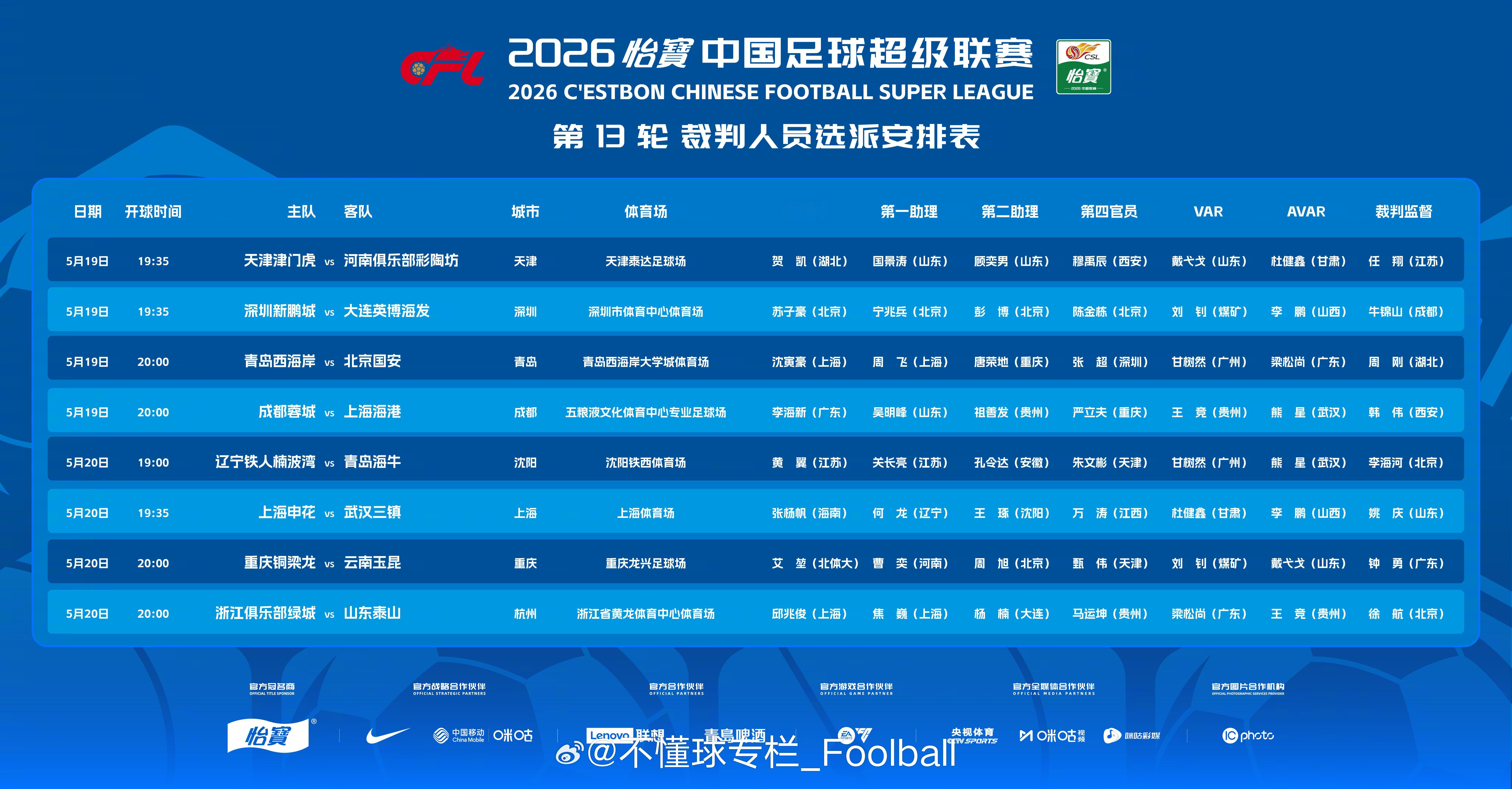 明晚主哨的是新面孔，不认识。查了一下，2024赛季开始吹中超，明天是第七场。没吹