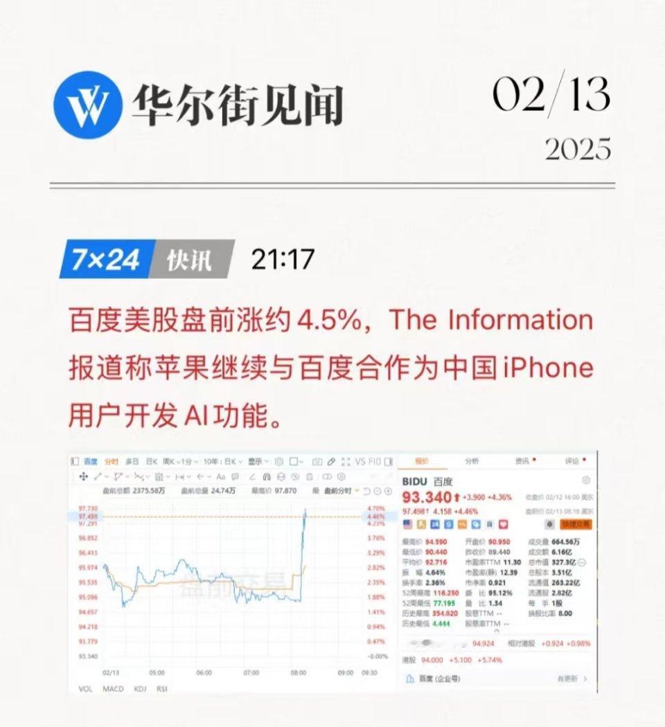 曝苹果仍与百度合作开发中国版iPhoneAI 苹果又选择百度了[馋嘴]百度迄今为