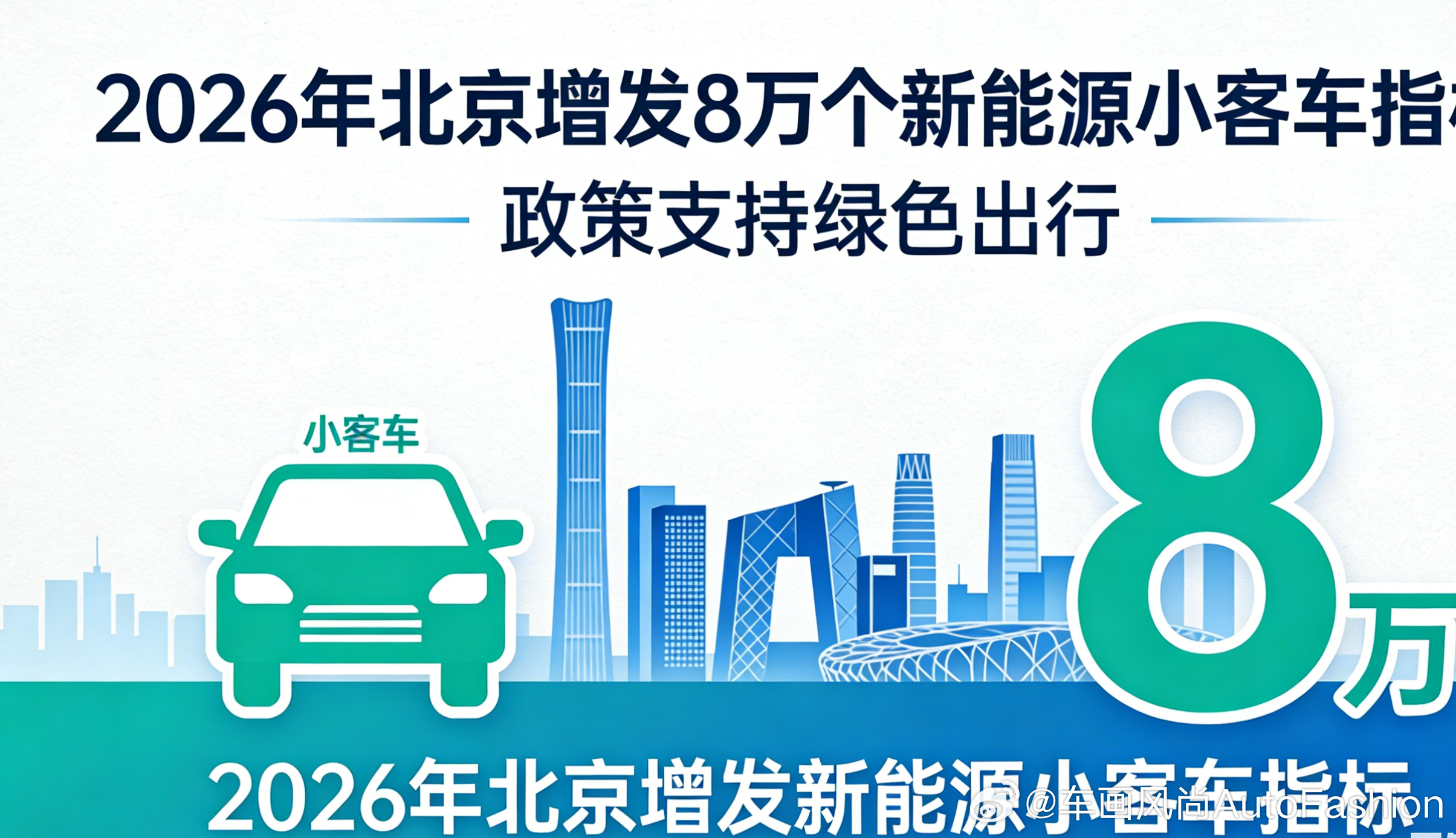 【2026年北京增发8万个新能源小客车指标】市交通委2月15日发布，北京市发布2