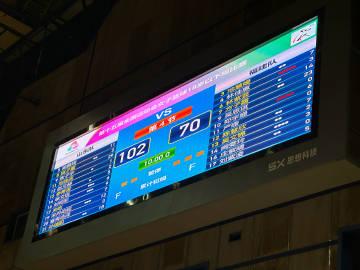 全运会U18女篮第二日综述：四川逆转浙江，山东、江苏大胜