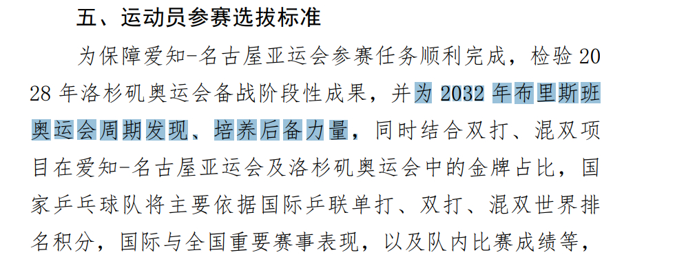 乒乓球国乒名古屋亚运会选拔标准出台 3.以 2026 年 5 月 25 日国际乒