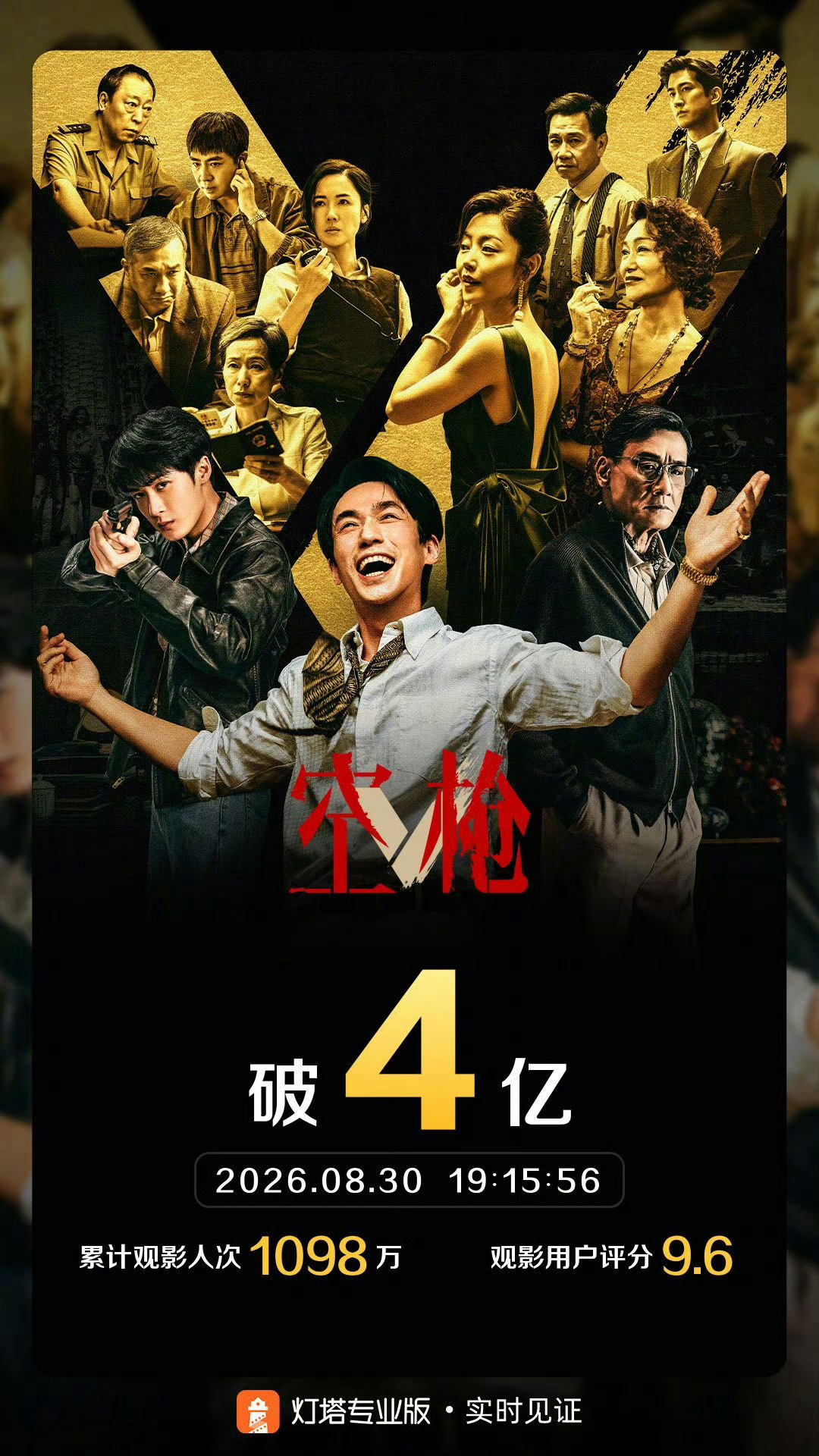 电影空枪票房破4亿 ​​​