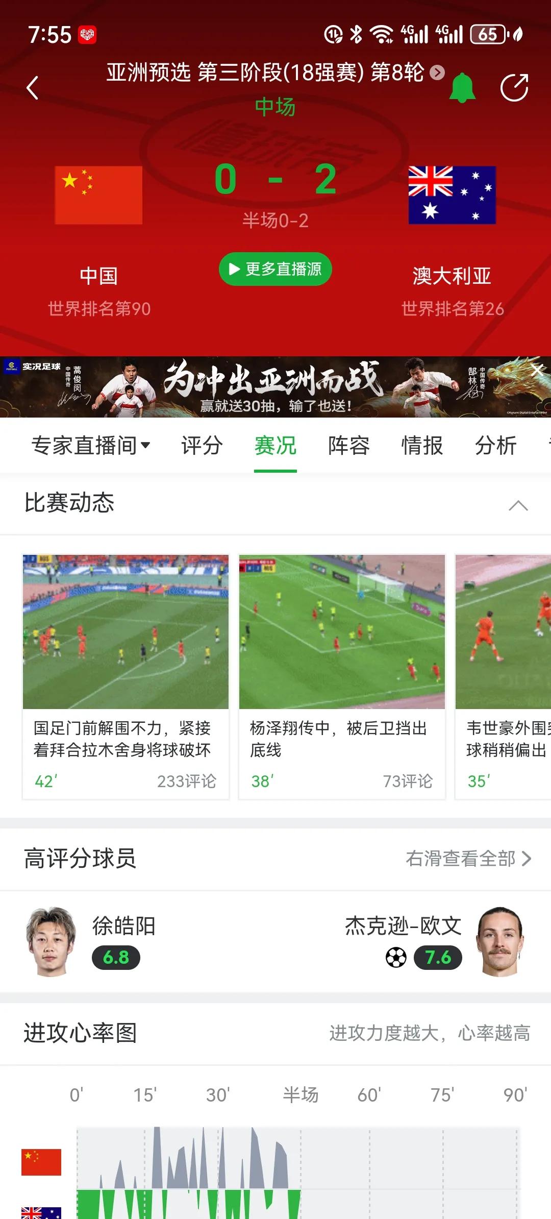 国足半场0比2落后澳大利亚，简单谈五点：
1.国足不可能进世界杯，别再妄想了！