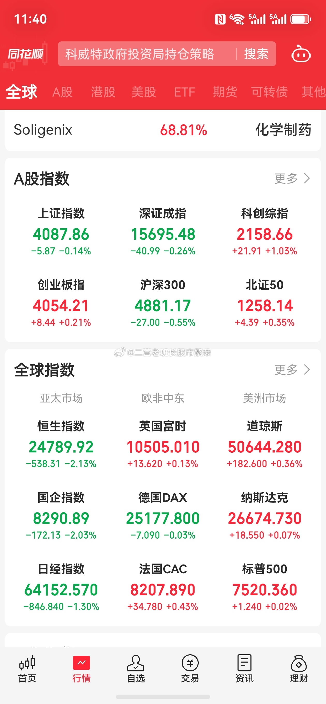 股票 创业板指探底回升涨0.21%，这是资金分歧转一致了吗？ 电力、半导体板块集